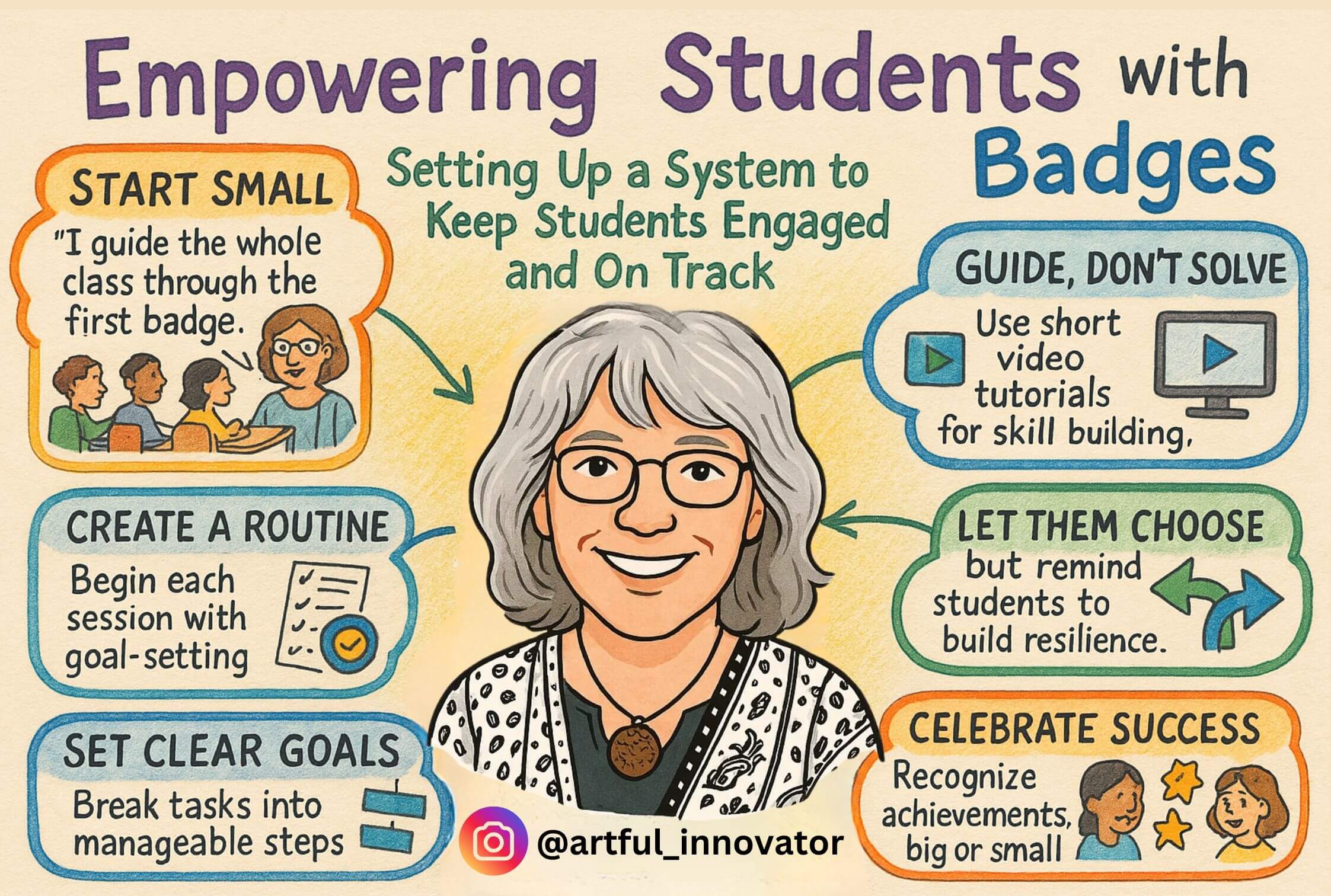 Featured image for “Level Up Learning: Empowering Students with Badges and Book Creator”