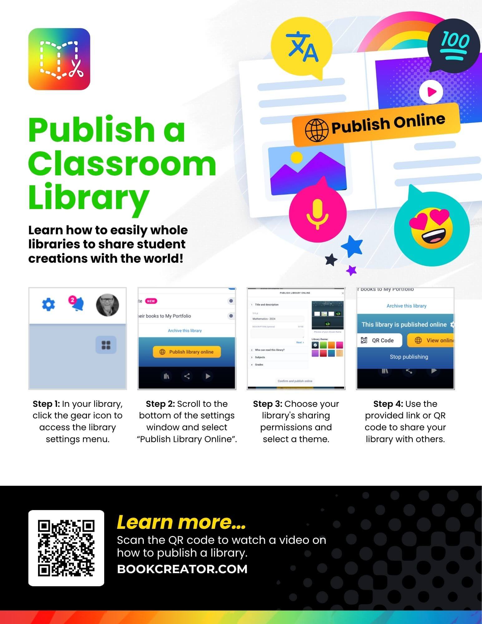 A colorful step-by-step guide from Book Creator showing how to publish a classroom library online. Includes visuals for opening library settings, selecting ‘Publish Library Online,’ setting permissions, and sharing the link. Fun icons like translation symbols, microphones, and emojis decorate the page. A QR code links to a video tutorial.