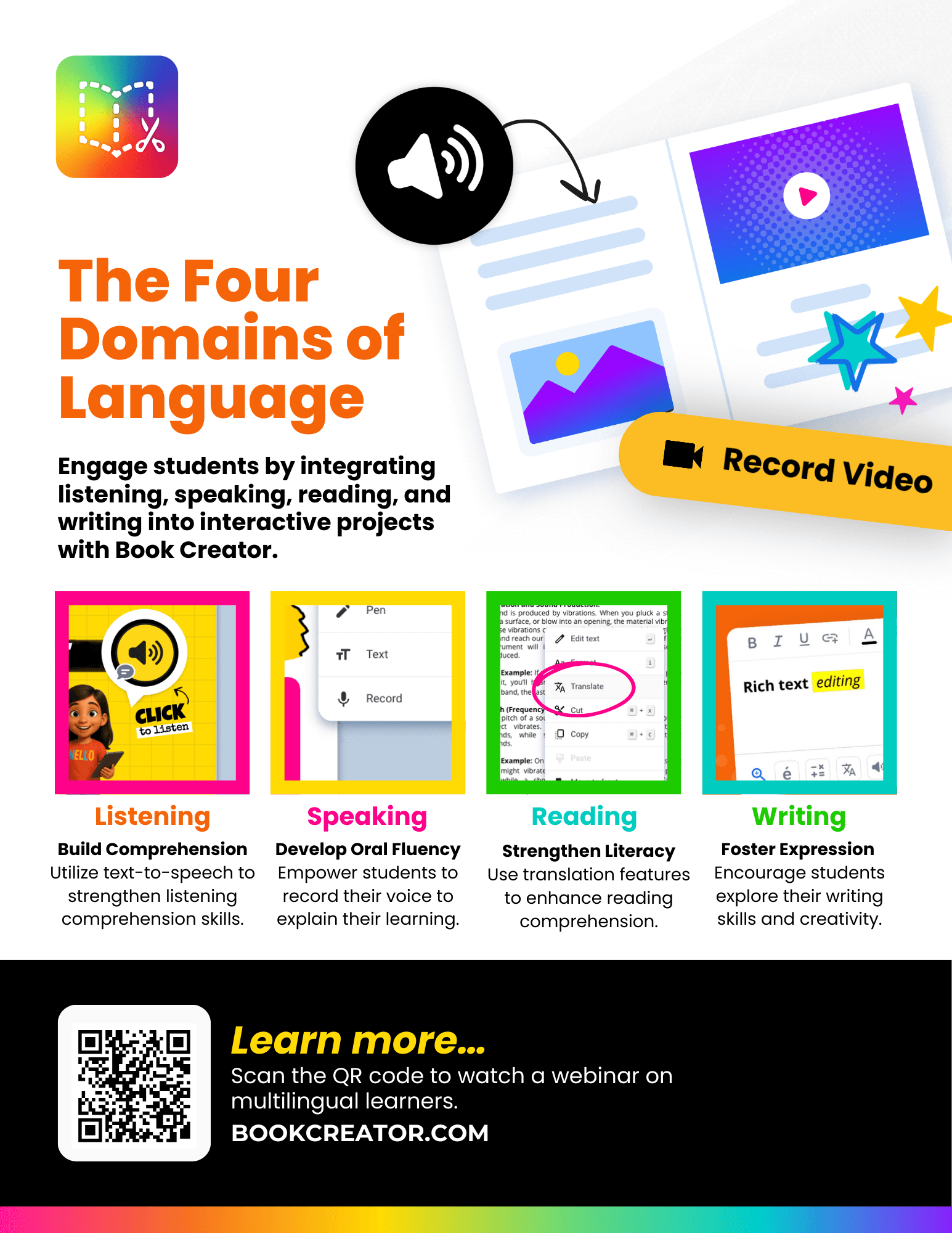 Metadescription Discover the four domains of language—listening, speaking, reading, and writing—and learn how to engage students in interactive projects using Book Creator. This visual guide explains how to build comprehension, develop oral fluency, strengthen literacy, and foster expression. Alternative Text A one-page flyer with the title "The Four Domains of Language" and a subtitle that says, "Engage students by integrating listening, speaking, reading, and writing into interactive projects with Book Creator.