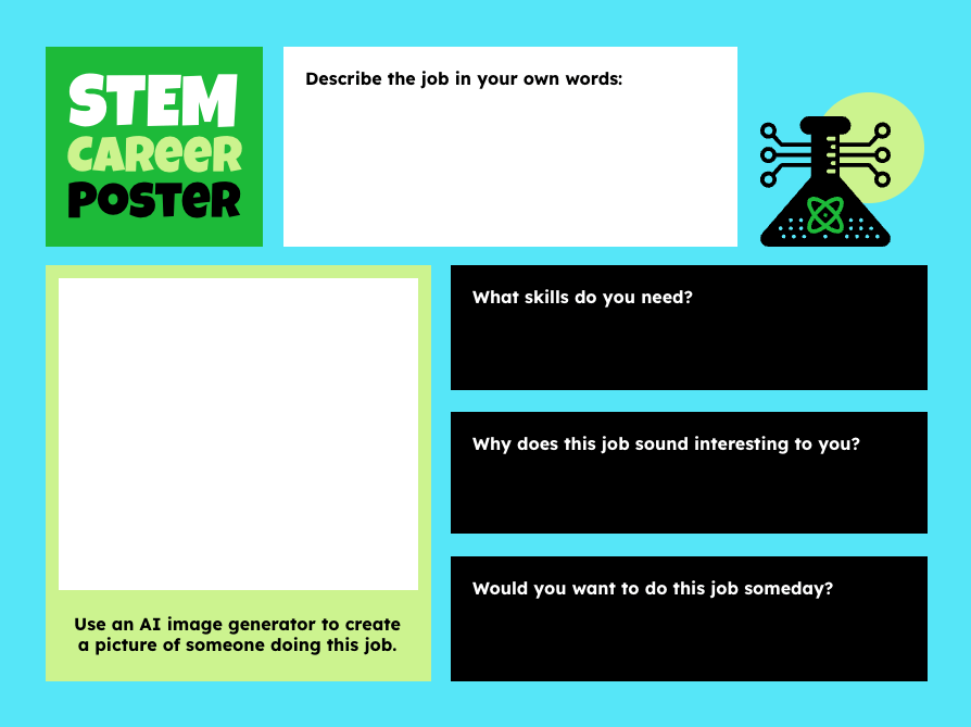A graphic template for a STEM career poster. The background is light blue. On the left, there's a green box with the title "STEM Career Poster." Below it, a white square with the instruction, "Use an AI image generator to create a picture of someone doing this job." On the right, there are three black boxes with prompts: "What skills do you need?," "Why does this job sound interesting to you?," and "Would you want to do this job someday?" An icon of a science beaker with circuits is in the top right corner.