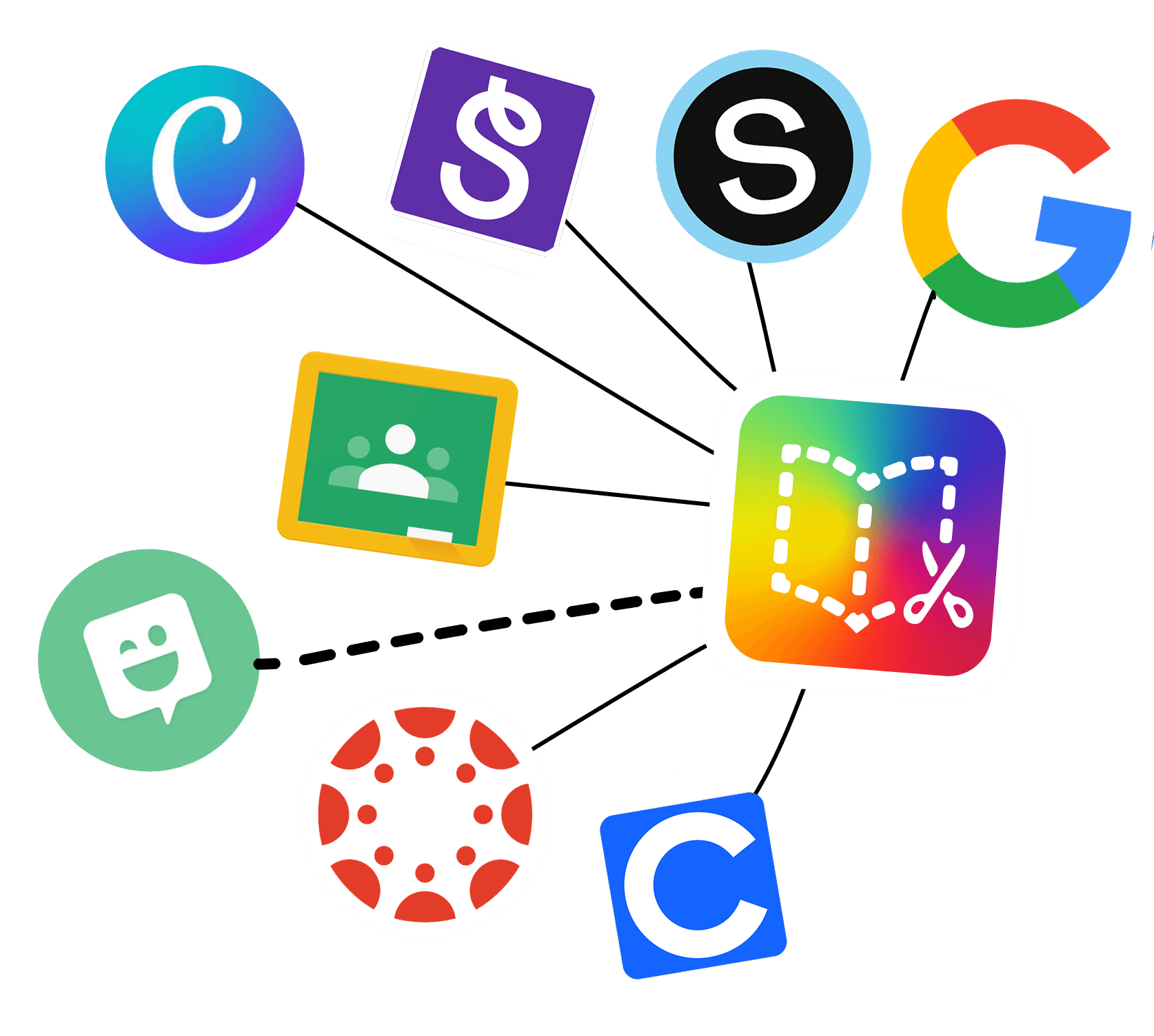 Various icons for tools that Book Creator works with