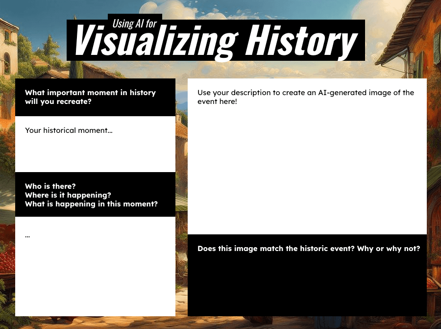 Interactive ‘Visualizing History’ template with prompts for students to describe a historical moment, generate an AI image, and reflect on whether the image accurately represents the event.