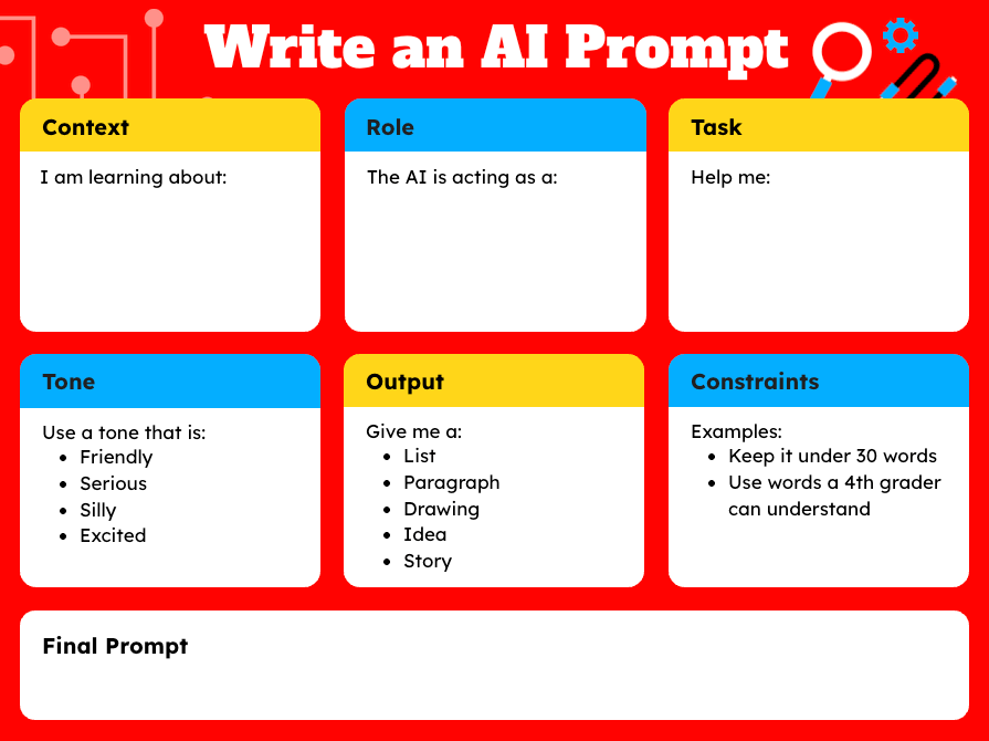Interactive ‘Write an AI Prompt’ template with six sections for Context, Role, Task, Tone, Output, and Constraints, plus a space for writing the final prompt.